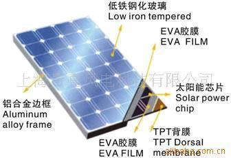 110w单晶硅太阳能电池组件 - 110w单晶硅太阳能电池组件厂家 - 110w单晶硅太阳能电池组件价格 - 上海贵亮风电科技 - 马可波罗网